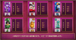 ホワイトラビットのシンボル　